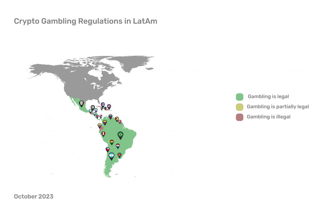 Crypto Gambling Regulations in LatAm– 2023 Overview