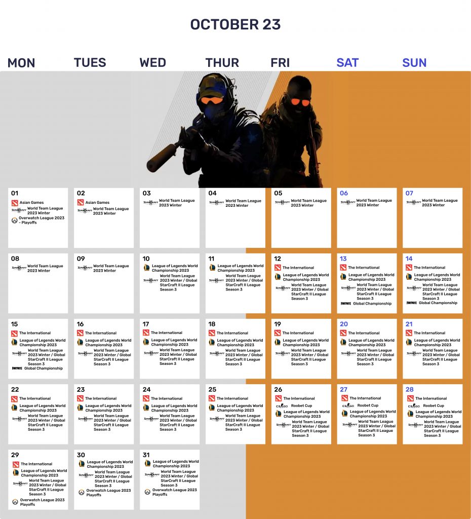 Many Anticipated eSports Tournaments in 2023: Event Calendar