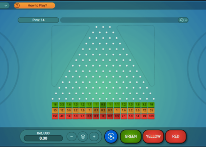 A Guide to Plinko Odds: What Are the Odds of Winning Plinko?