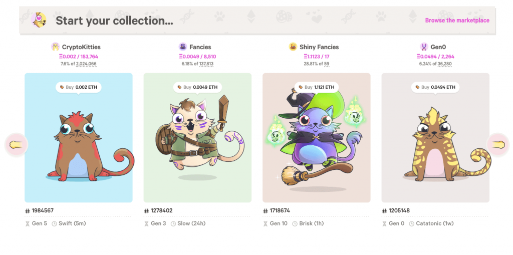 cryptokitties