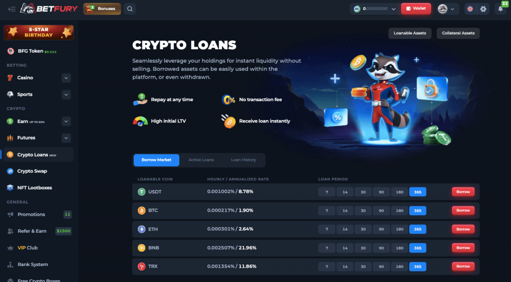 Crypto Loans: Can They Be Used for Gambling?