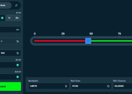 Does The Martingale Betting Strategy Work?